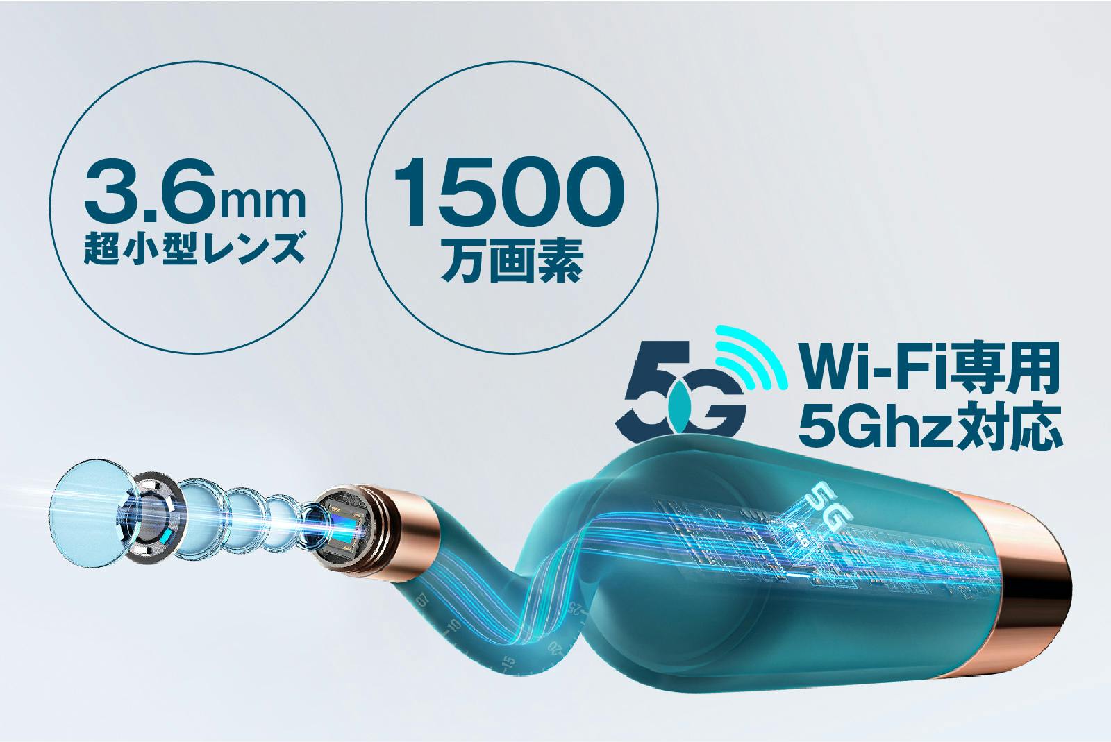 えっ、私の耳の中こんななの…？」1500万画素で別世界が見える、究極の