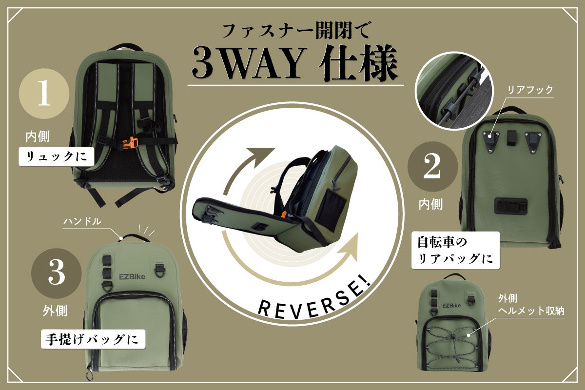 背負わないから疲れない。ウィールによる自走牽引で全装備を携行できるバッグ 走る、背負う、運ぶ」をシームレスにこなす、3WAYマルチ機能防水バッグ