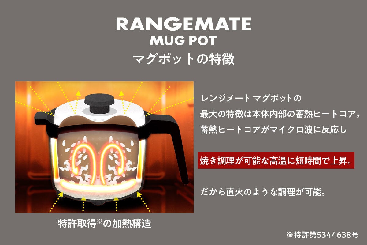 世界600万台突破！1台8役！簡単美味しいを実現する「次世代電子レンジ