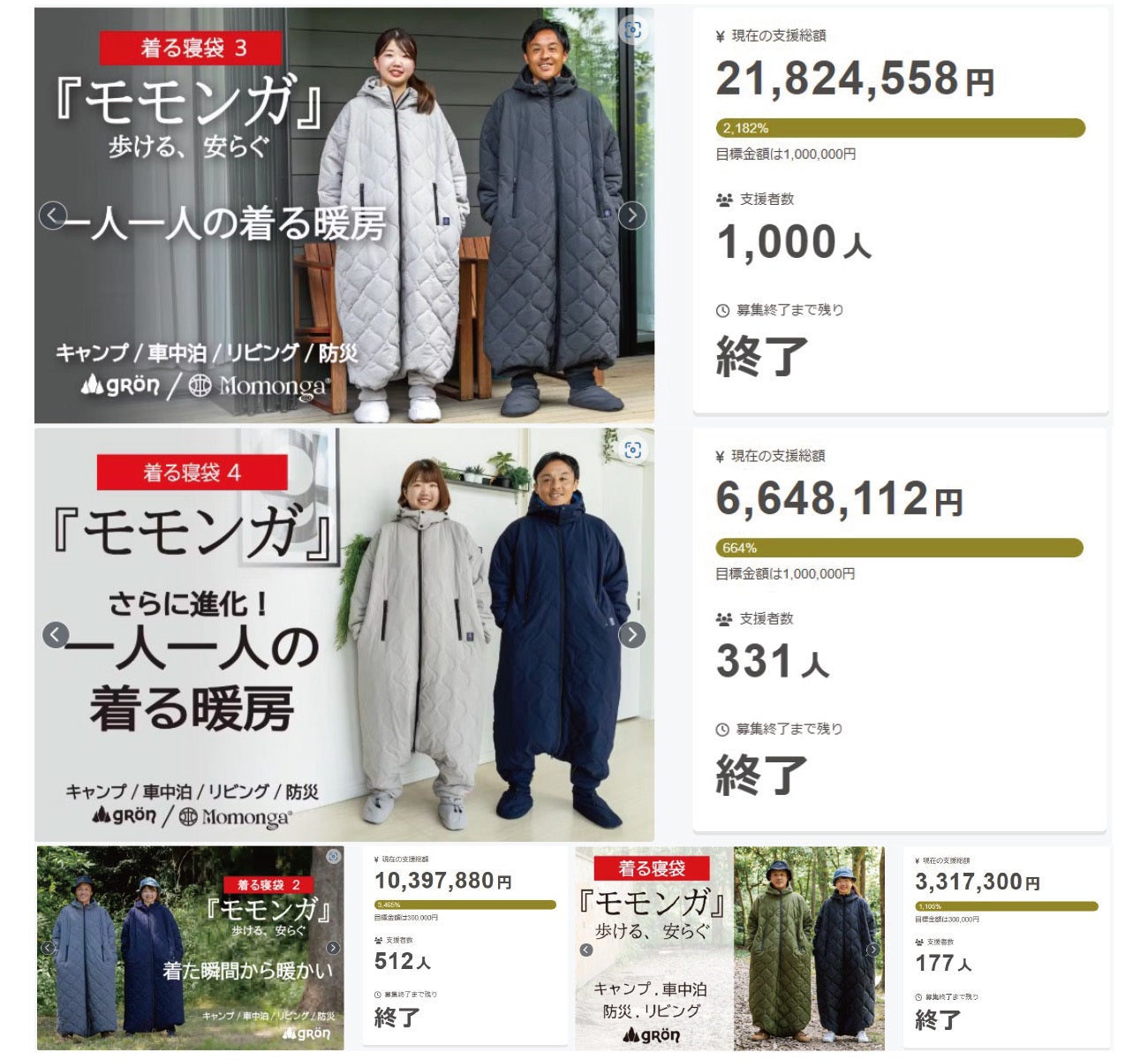 究極の着る暖房】シリーズ最強の保温力！寒さがとことん苦手な人に