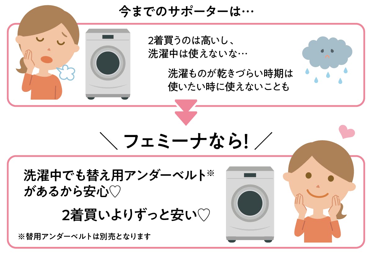 替え用アンダーベルトで洗い替えできる