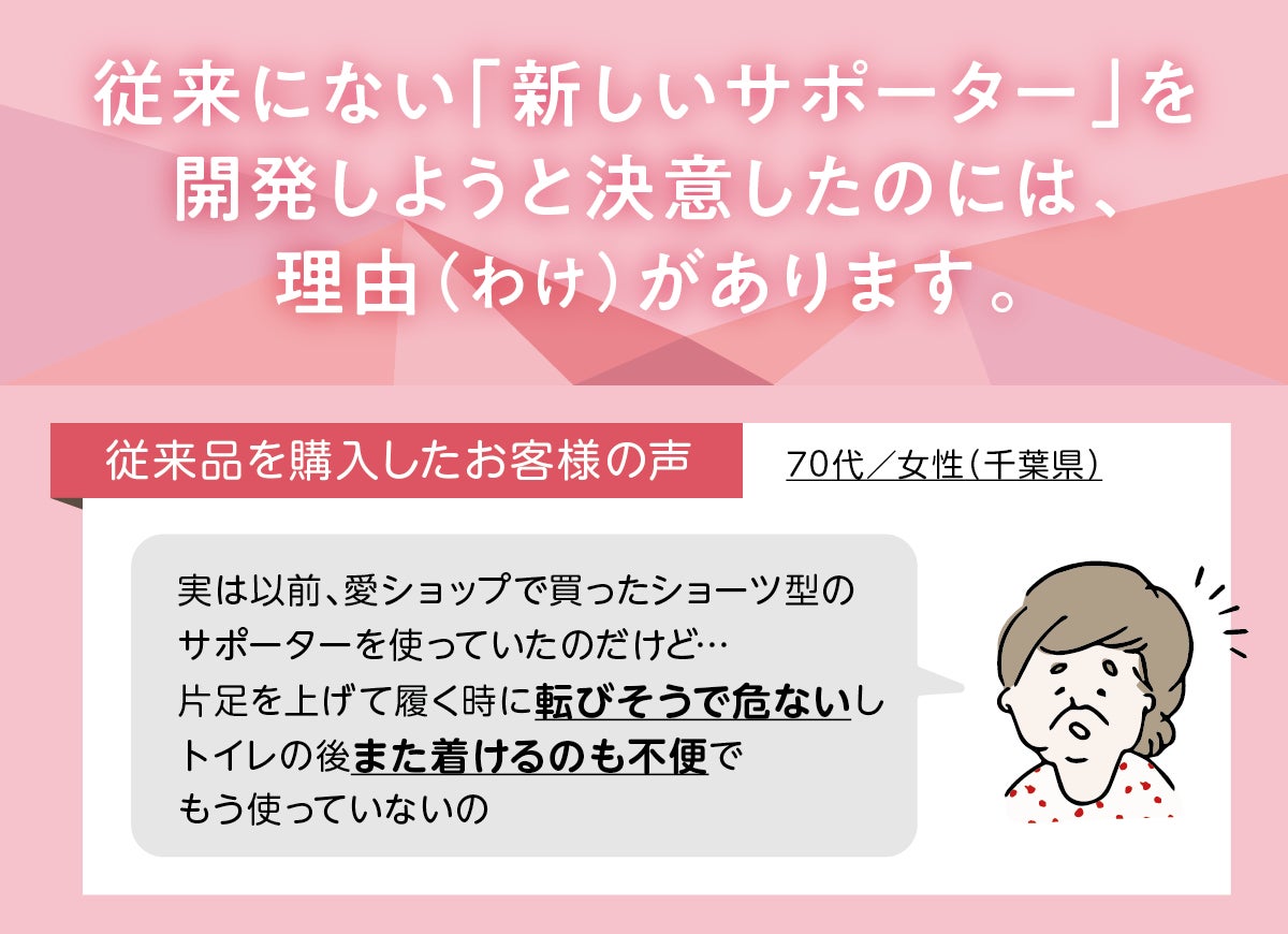 従来にないサポーター開発を決意した理由