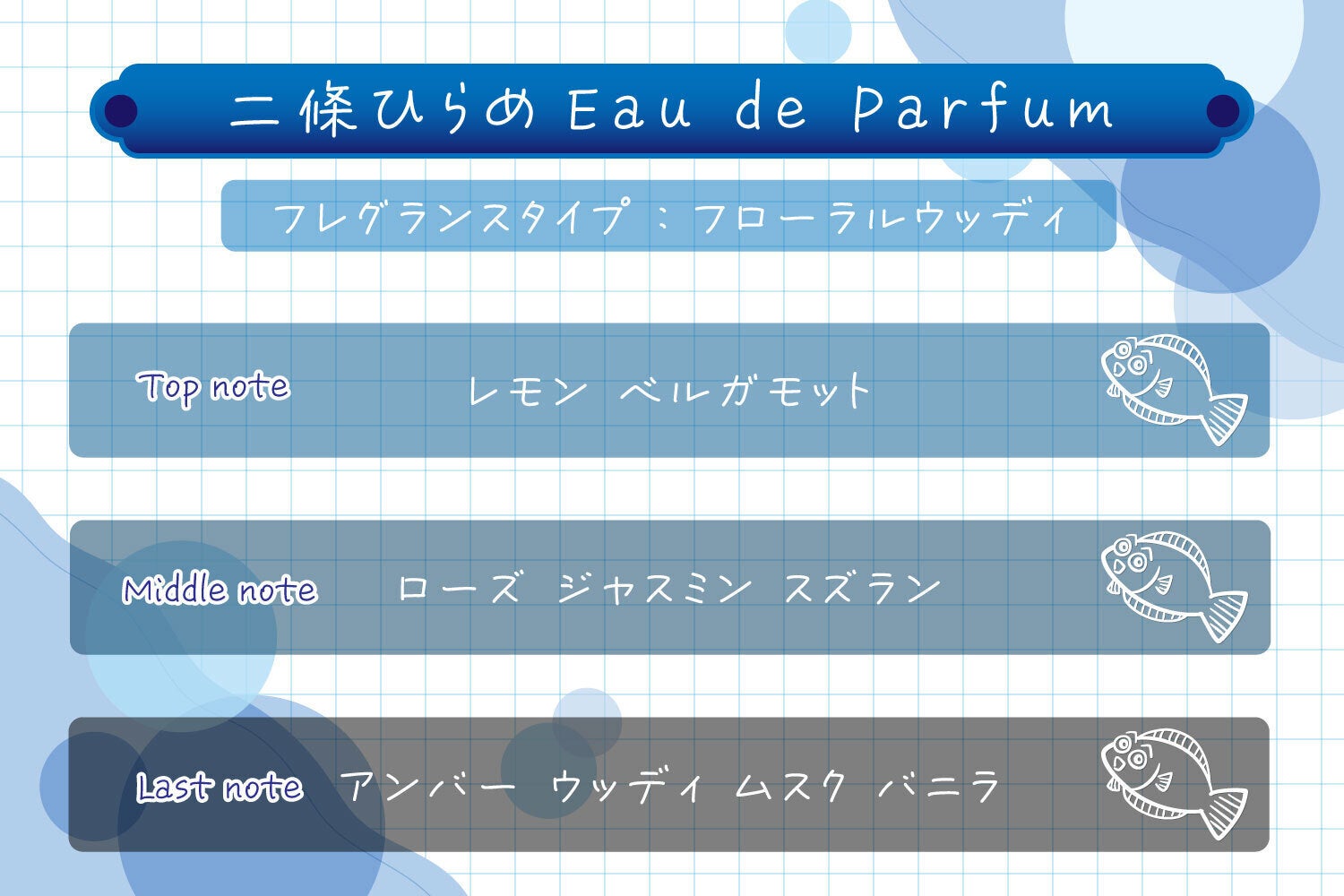 シルバーラメが煌めく♪二條ひらめ香水プロジェクト！ - CAMPFIRE