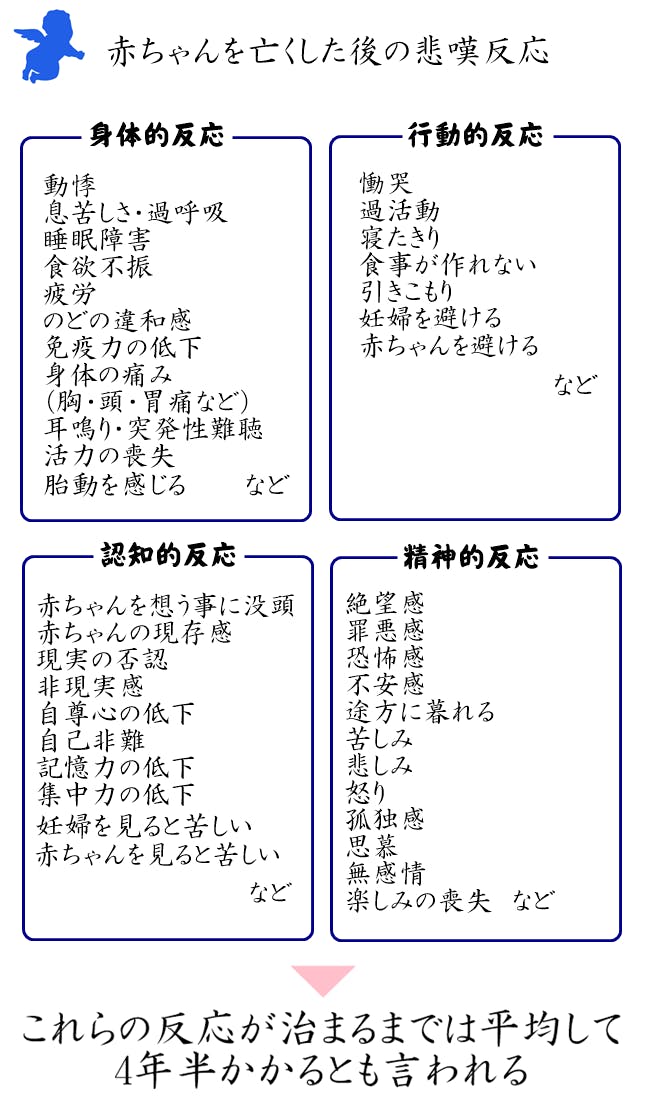 流産 死産 赤ちゃんを亡くしたご家族の 支援リボンピンバッジ を作りたい Campfire キャンプファイヤー 流産 死産 赤ちゃんを亡くしたご家族の 支援リボンピンバッジ を作りたい Campfire キャンプファイヤー