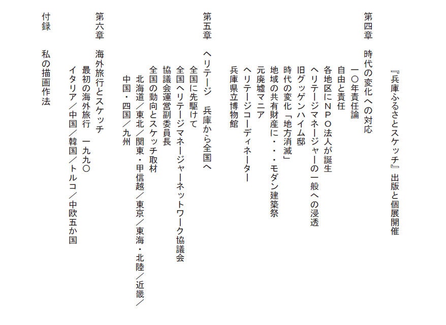 ヘルテージスケッチ目次