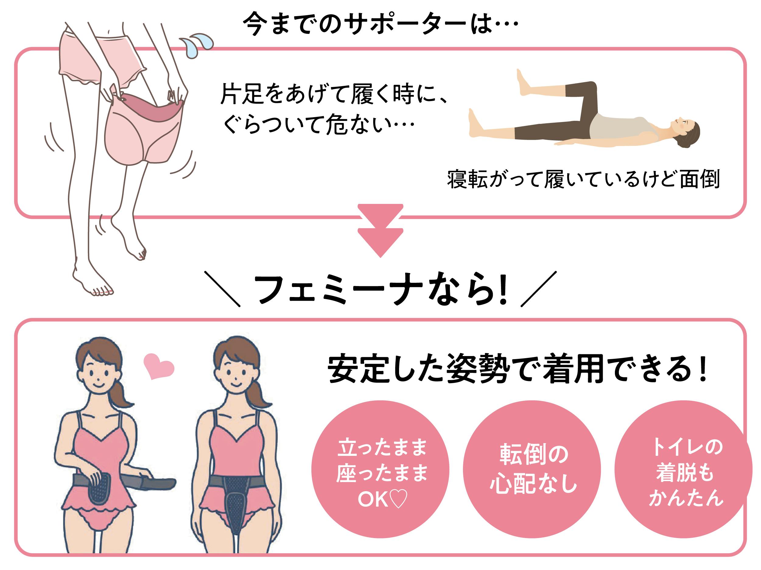 履く時に転倒する不安がない