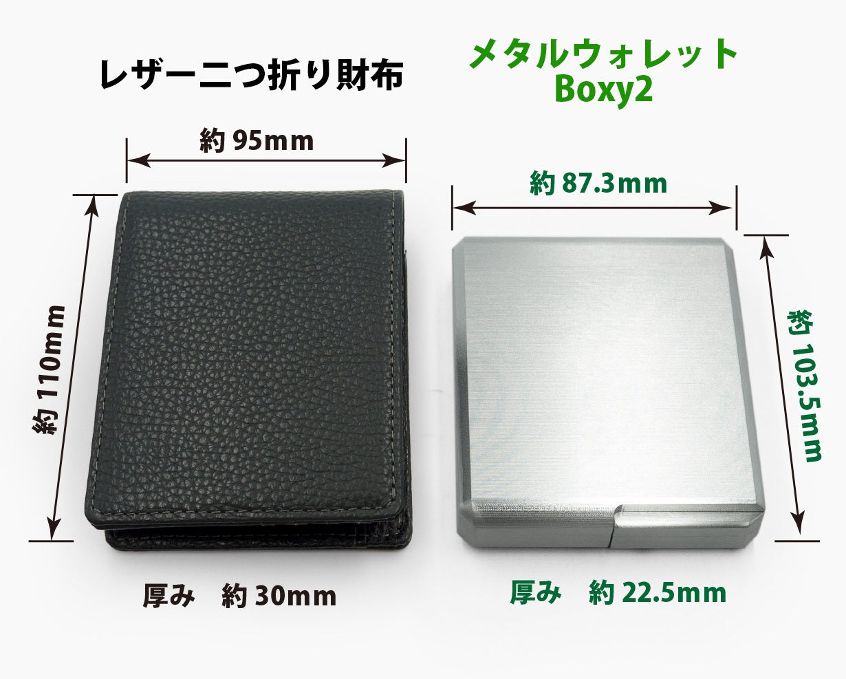 航空機素材のメタルウォレットBoxy第4弾。パカッと開きスルッとお札を