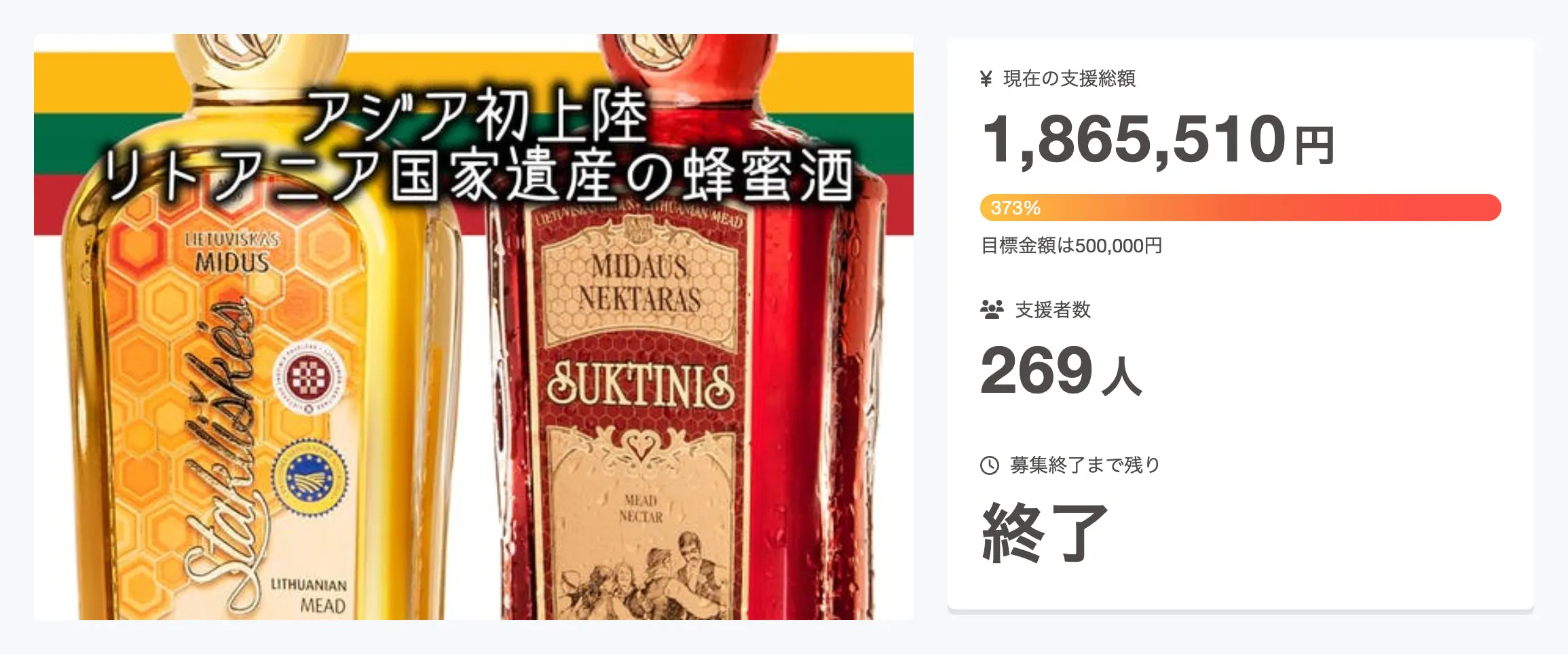 【リトアニア国家遺産の「蜂蜜酒」アジア初上陸!】(2018年4月実施)支援総額186万5510円、支援者数269人。