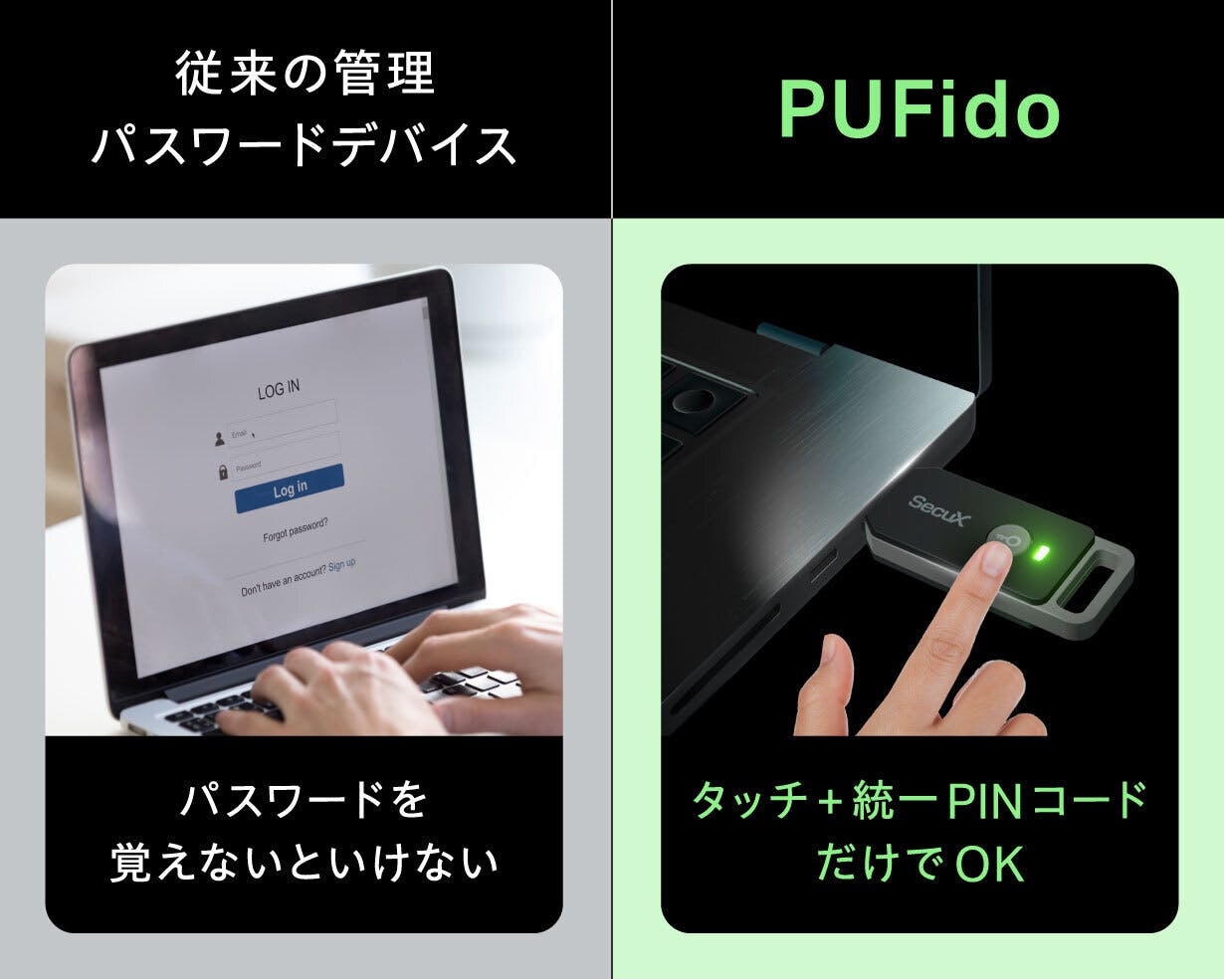 国際標準セキュリティ規格FIDO2搭載】パスワード漏洩から守る新時代の