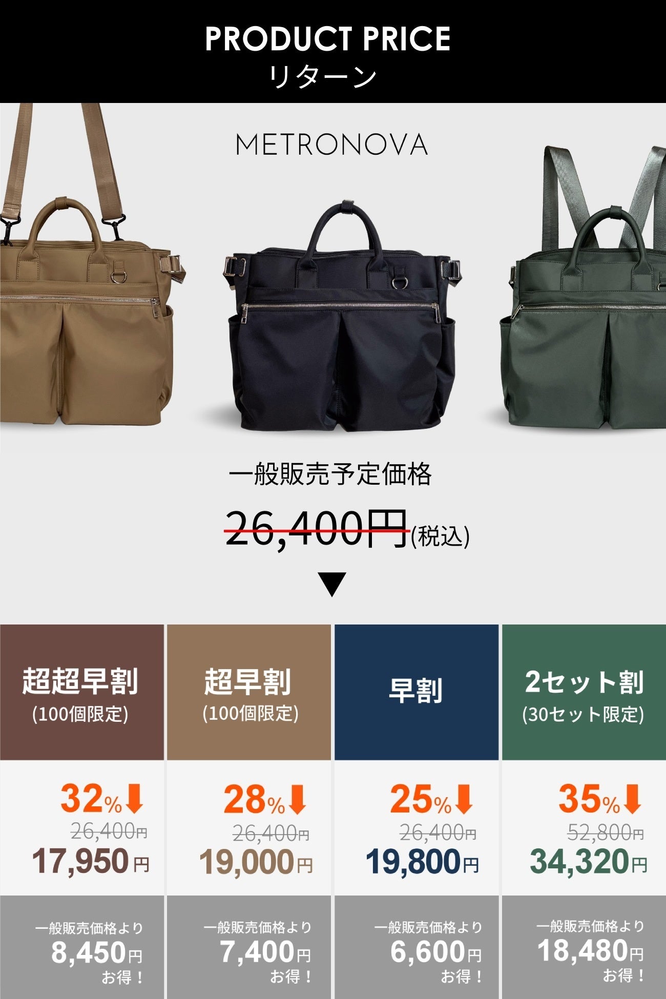 もうバッグで悩まない。5層構造21ポケット×自由自在4WAYの多機能バッグ