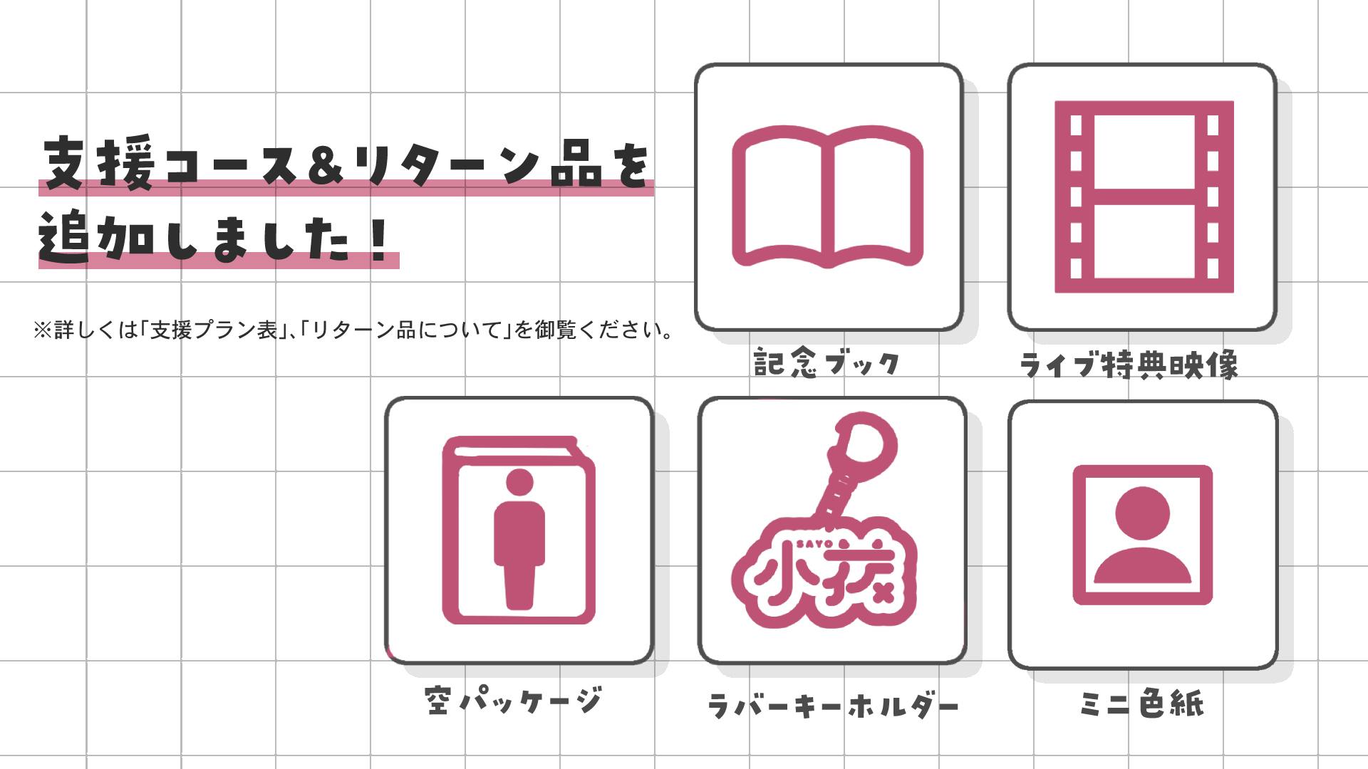 VOICEVOX:小夜/SAYO』ソング機能実装PROJECT - CAMPFIRE (キャンプ