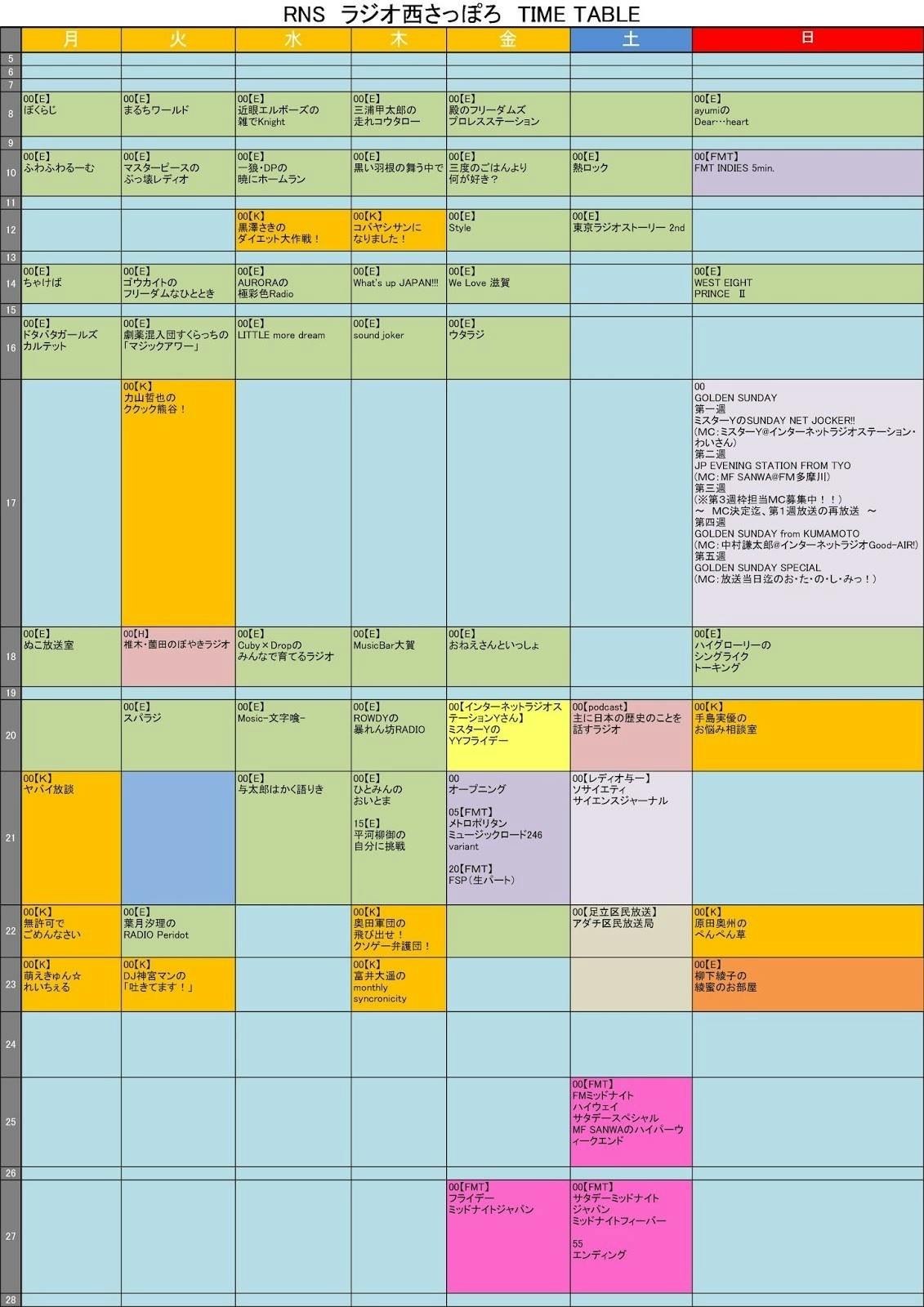 Sapporo City Fm 伝わる音 を届けたい 高校生が作るラジオ局 Campfire キャンプファイヤー Sapporo City Fm 伝わる音 を届けたい 高校生が作るラジオ局 Campfire キャンプファイヤー