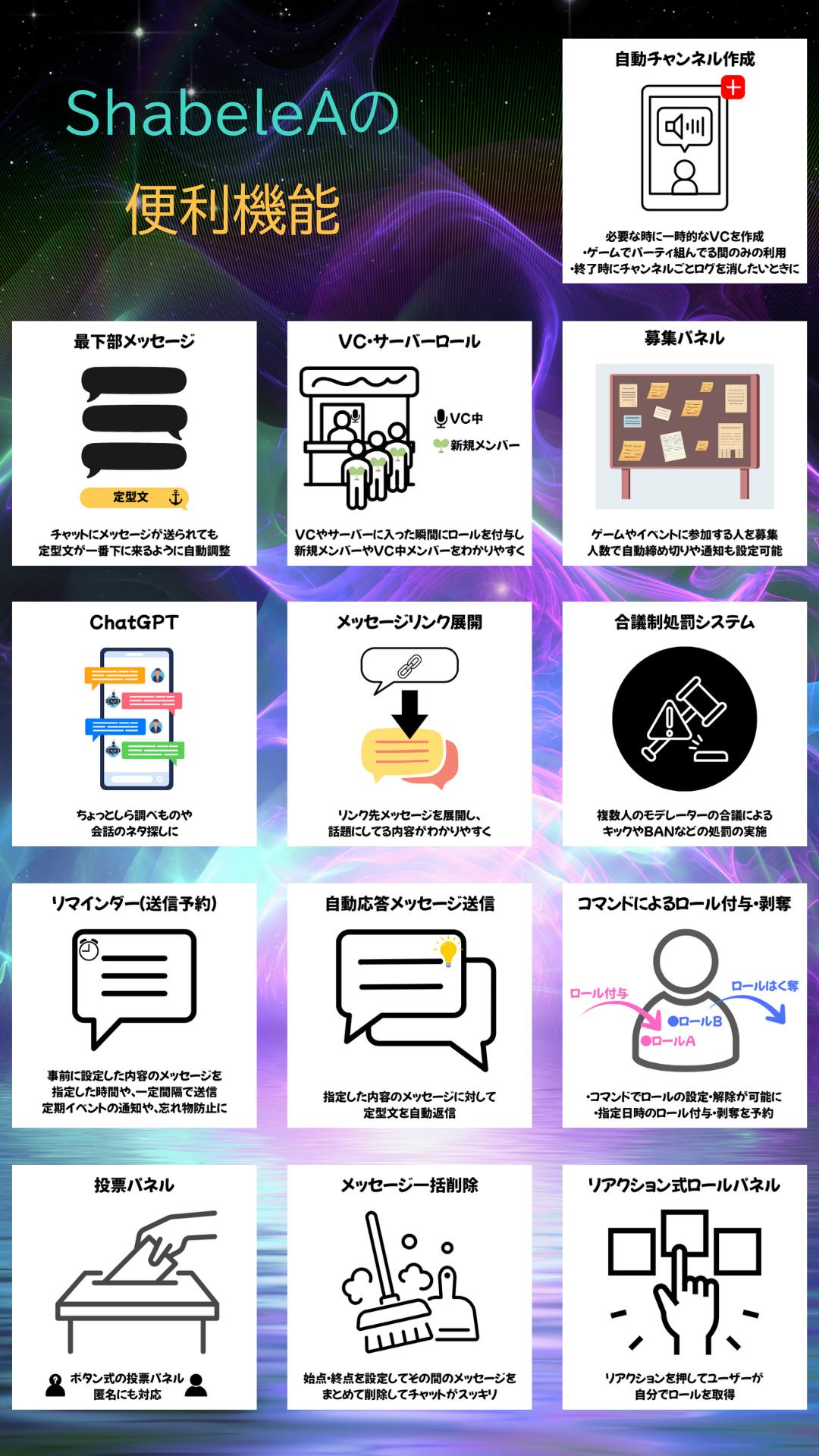 Discordのチャット読み上げBOT「ShabeleA」の運営・改良 CAMPFIREコミュニティ