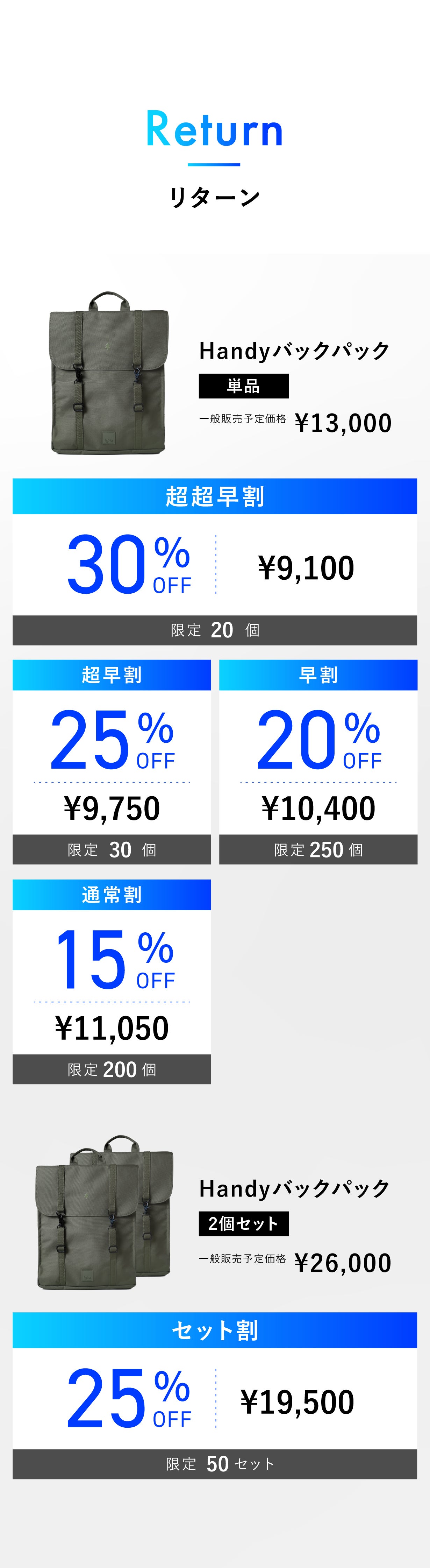 超軽量430g×15.6インチ収納】シンプルさを極めたバッグパックHandy