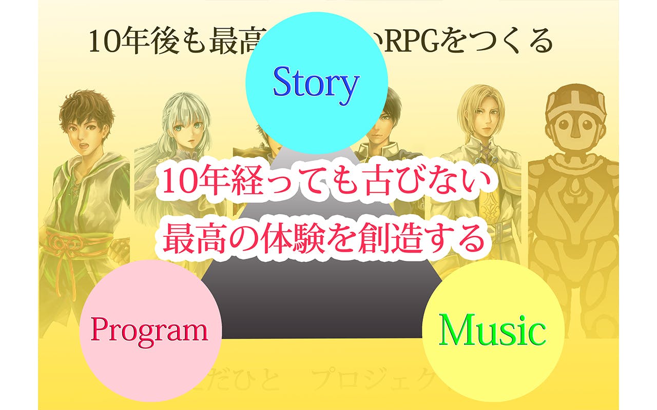 十年後も最高に面白いrpgを作る まずは体験版 Campfire キャンプファイヤー 十年後も最高に面白いrpgを作る まずは体験版 Campfire キャンプファイヤー