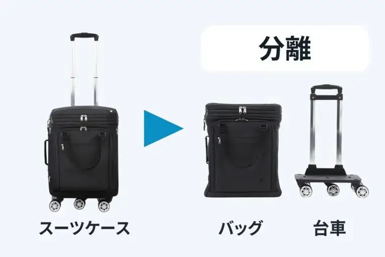 機内持ち込みから5泊まで！1つで6役、変幻自在の多機能スーツケース
