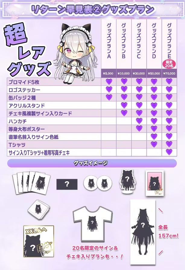 鳳玲天々新規モデル制作プロジェクト【個人勢VTuber】 - CAMPFIRE