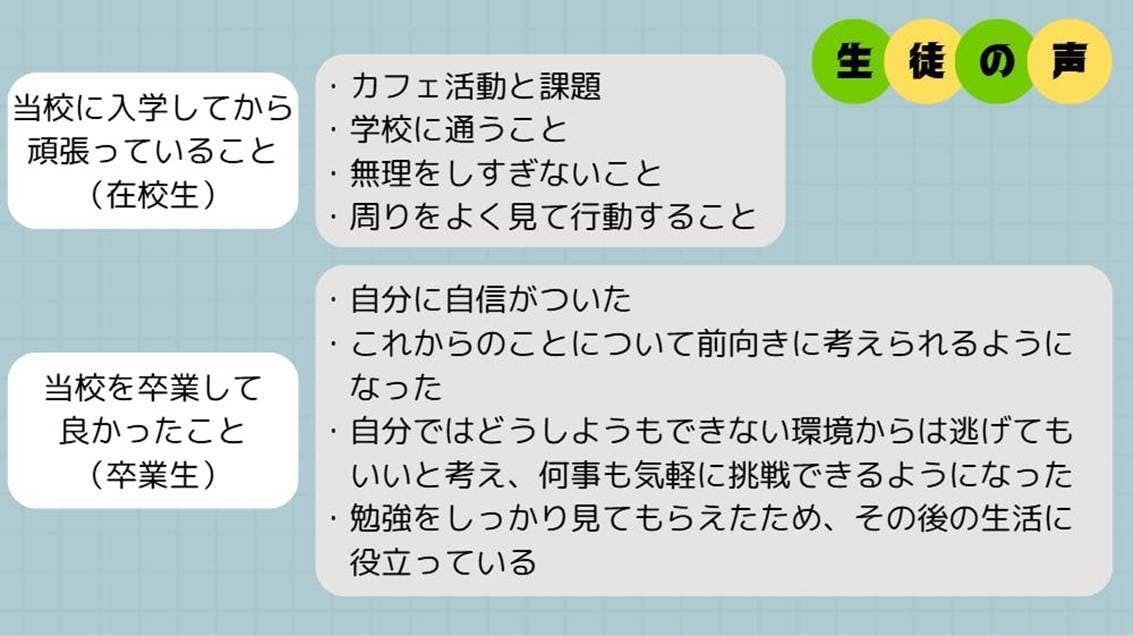 テキスト, チャットまたはテキスト メッセージAI 生成コンテンツは誤りを含む可能性があります。
