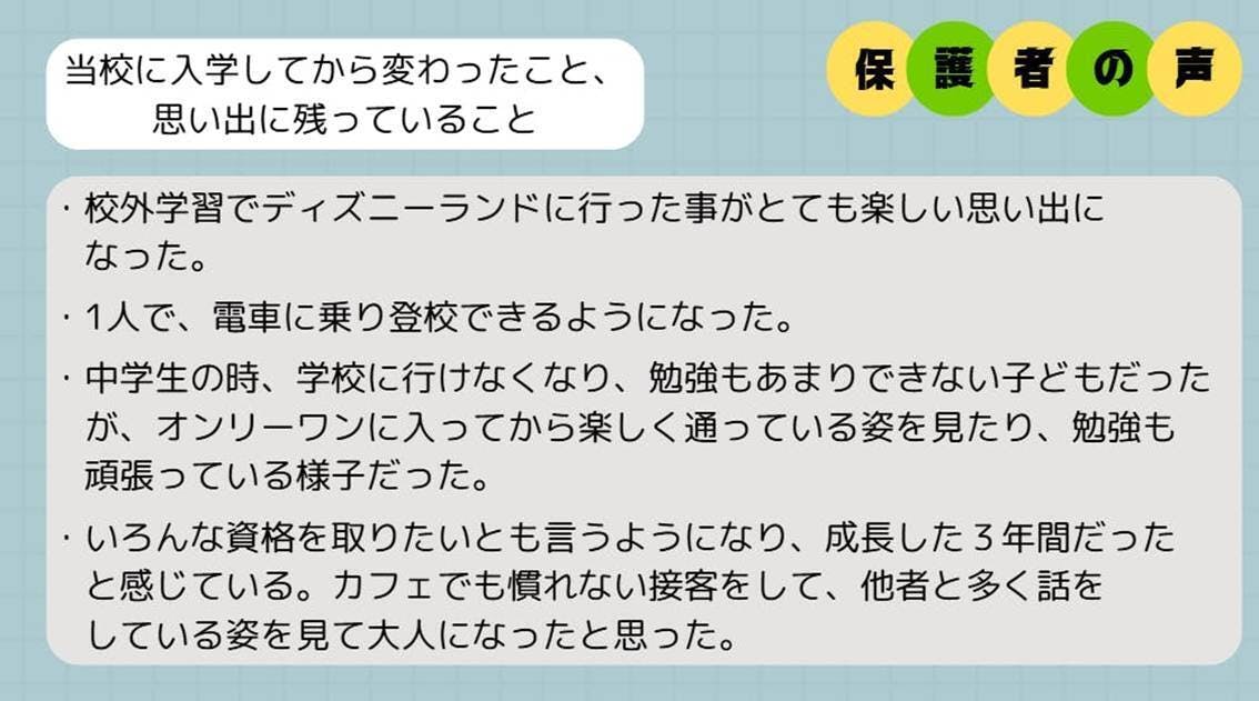 テキストAI 生成コンテンツは誤りを含む可能性があります。