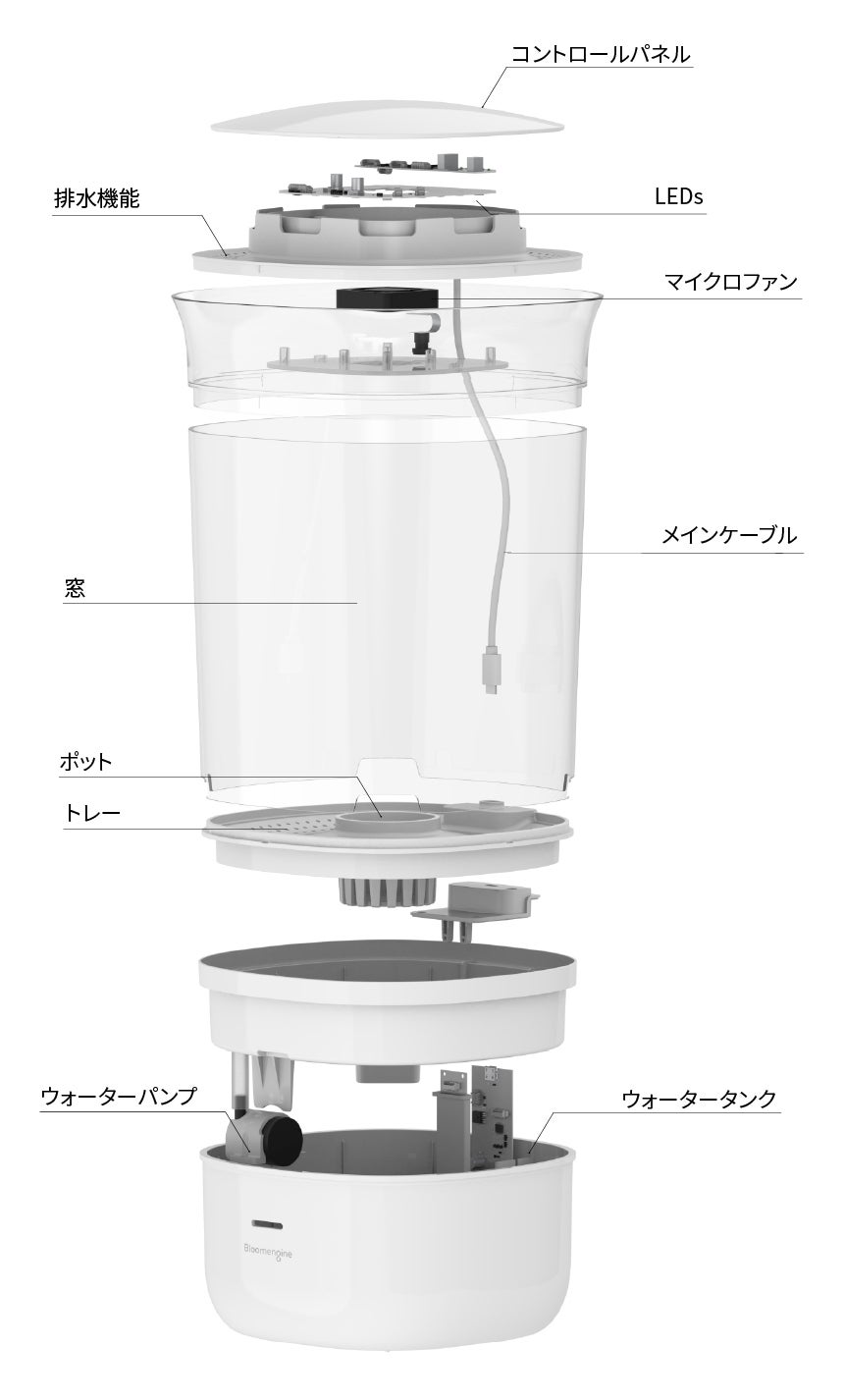 Bloom Engine スマートプランター本体 水・風・光を全自動管理で植物を枯らすことはない！スマートプランター