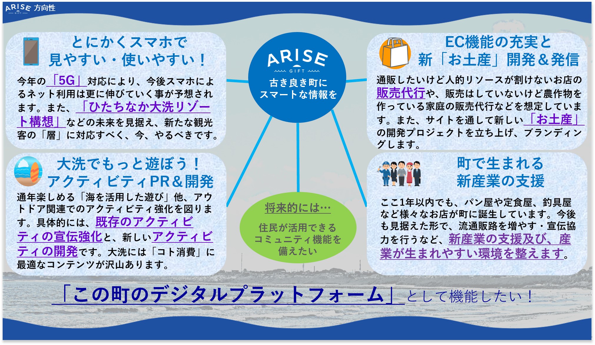 大洗町の新ポータルサイト Arise Gift 制作プロジェクト Campfire キャンプファイヤー 大洗町の新ポータルサイト Arise Gift 制作プロジェクト Campfire キャンプファイヤー