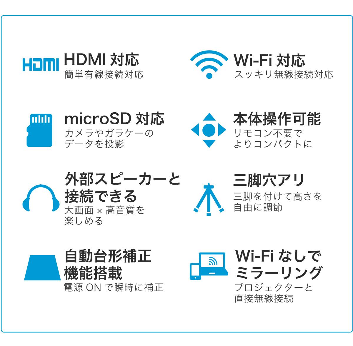 どこでも一緒 あなたの日常を楽しくする超小型プロジェクターinモバイルバッテリー Campfire キャンプファイヤー どこでも一緒 あなたの日常を楽しくする超小型プロジェクターinモバイルバッテリー Campfire キャンプファイヤー