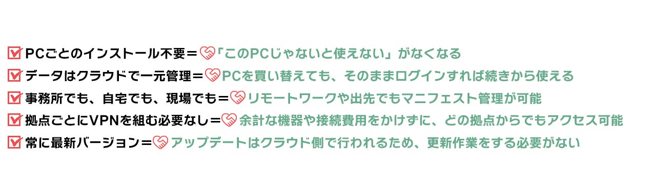 PCごとのインストール不要= 「このPCじゃないと使えない」がなくなる データはクラウドで一元管理= PCを買い替えても、そのままログインすれば続きから使える 事務所でも、自宅でも、現場でも= リモートワークや出先でもマニフェスト管理が可能 拠点ごとにVPNを組む必要なし= 余計な機器や接続費用をかけずに、どの拠点からでもアクセス可能 常に最新バージョン= アップデートはクラウド側で行われるため、更新作業をする必要がない