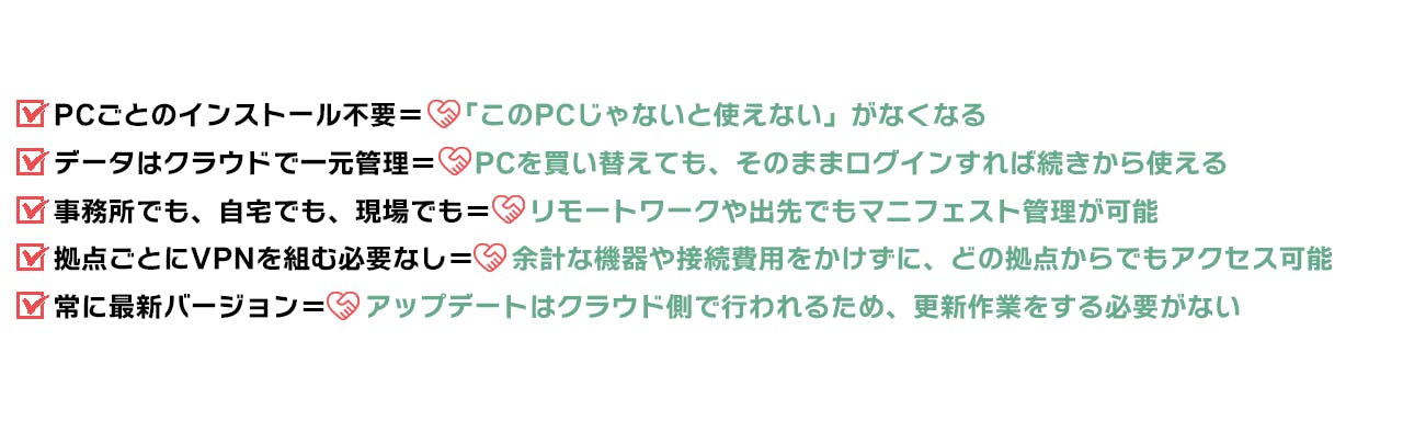 PCごとのインストール不要＝　「このPCじゃないと使えない」がなくなる データはクラウドで一元管理＝　 PCを買い替えても、そのままログインすれば続きから使える 事務所でも、自宅でも、現場でも＝　 リモートワークや出先でもマニフェスト管理が可能 拠点ごとにVPNを組む必要なし＝　 余計な機器や接続費用をかけずに、どの拠点からでもアクセス可能 常に最新バージョン＝　 アップデートはクラウド側で行われるため、更新作業をする必要がない