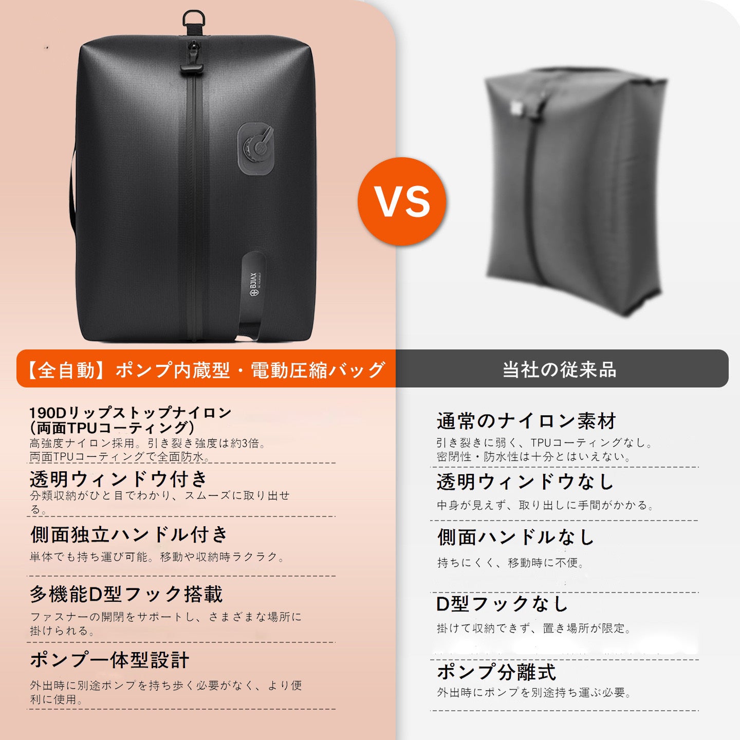 ボタン一つで荷物を90%削減！中身が見える「全自動」超圧縮バッグ。旅