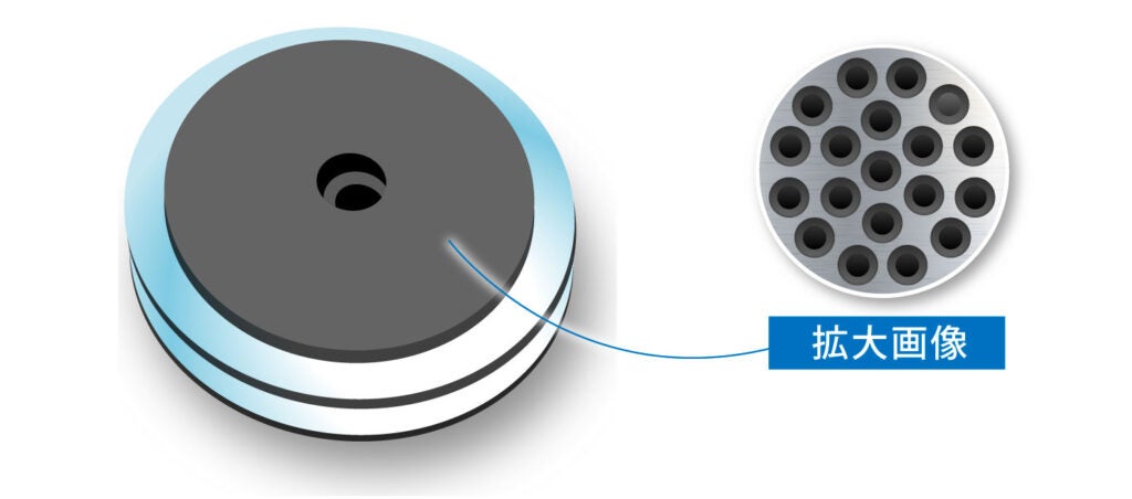 革新的なナノパッド