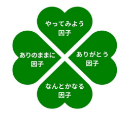 ダイアグラム AI 生成コンテンツは誤りを含む可能性があります。