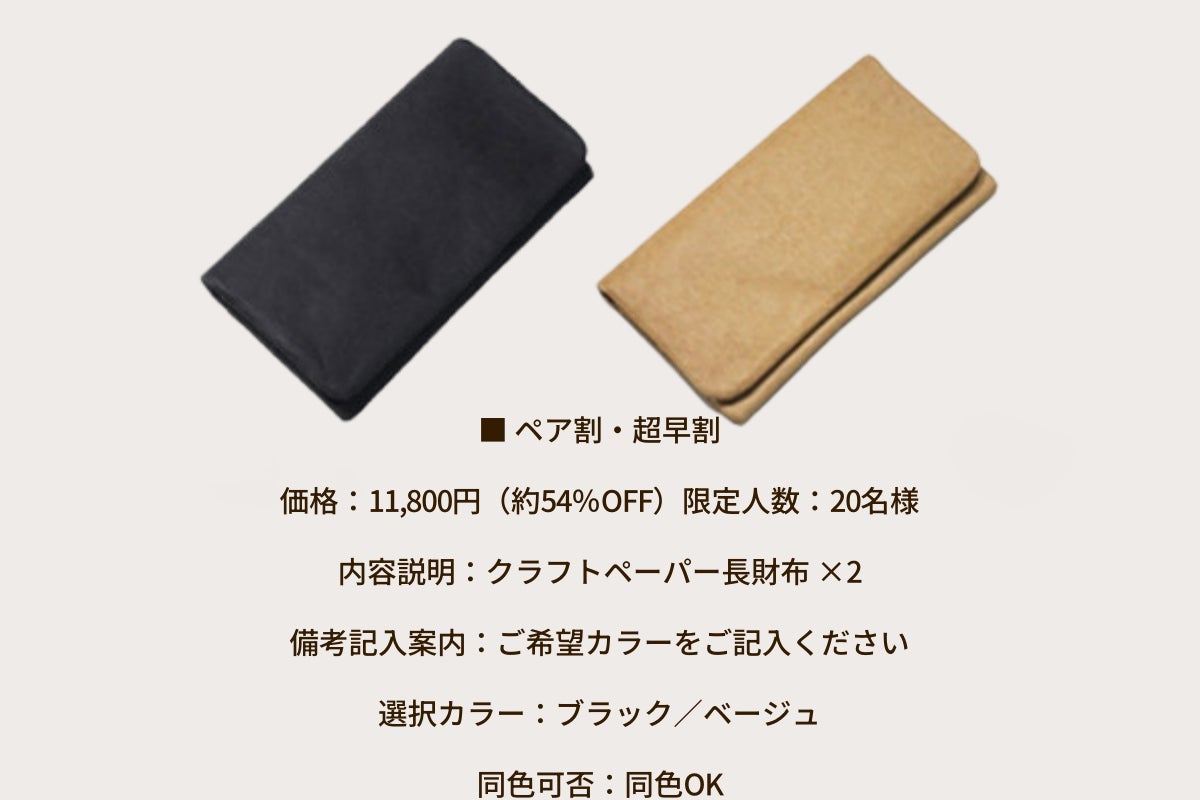 革でも布でもない。紙の長財布 - CAMPFIRE (キャンプファイヤー)