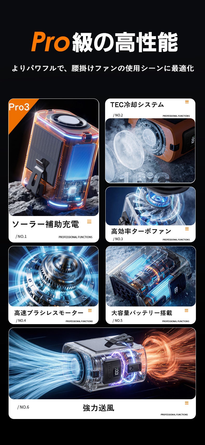 TEC半導体冷却×ソーラー補助充電。炎天下でも快適な「腰掛けポータブル