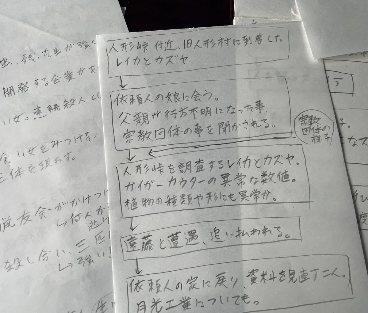 画像