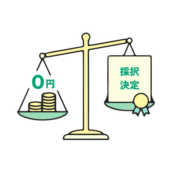 採択まで0円のイメージ