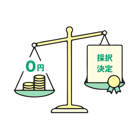 採択まで0円のイメージ
