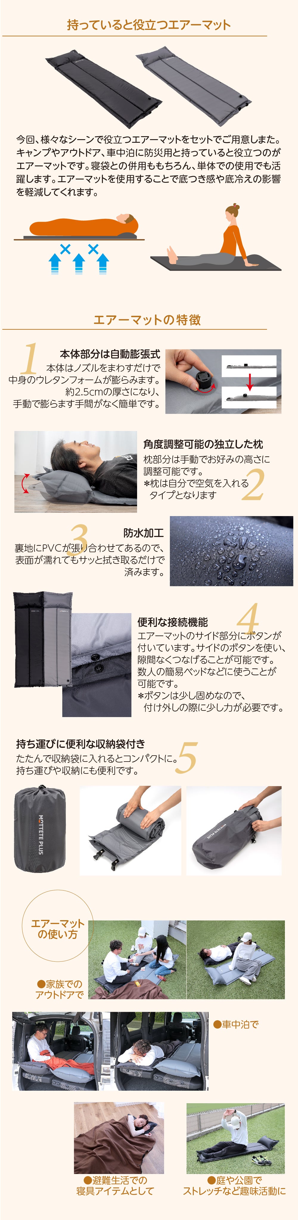 防災士考案 まるで岩盤浴のようなあたたかさ！多機能寝袋＋エアー