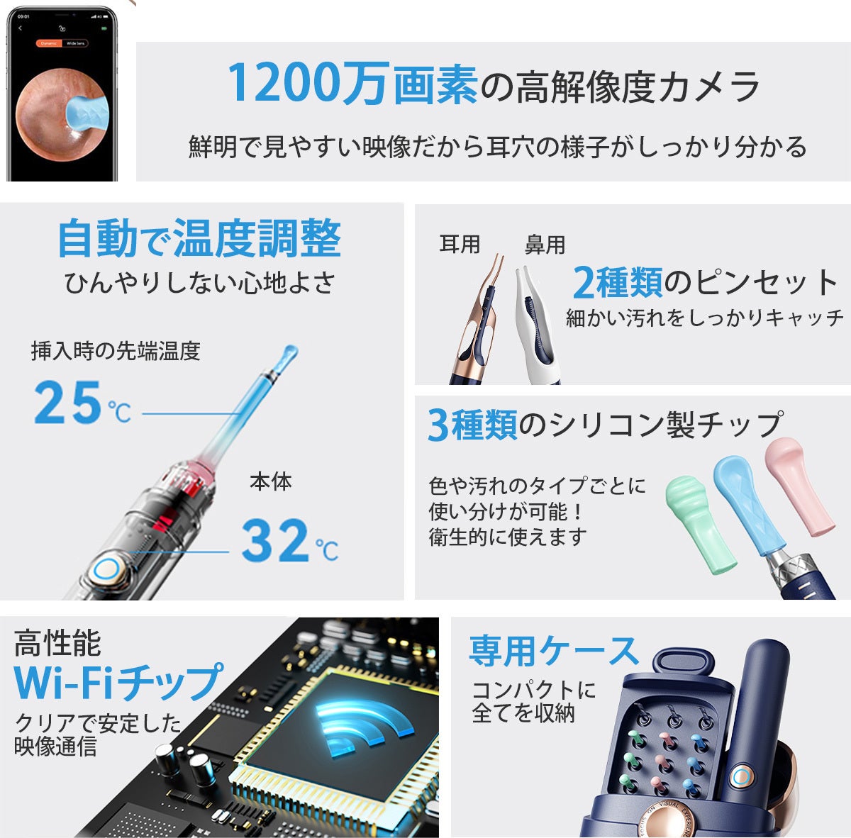 ごっそり快感】見えるから、もう怖くない。家族で使えるカメラ付き