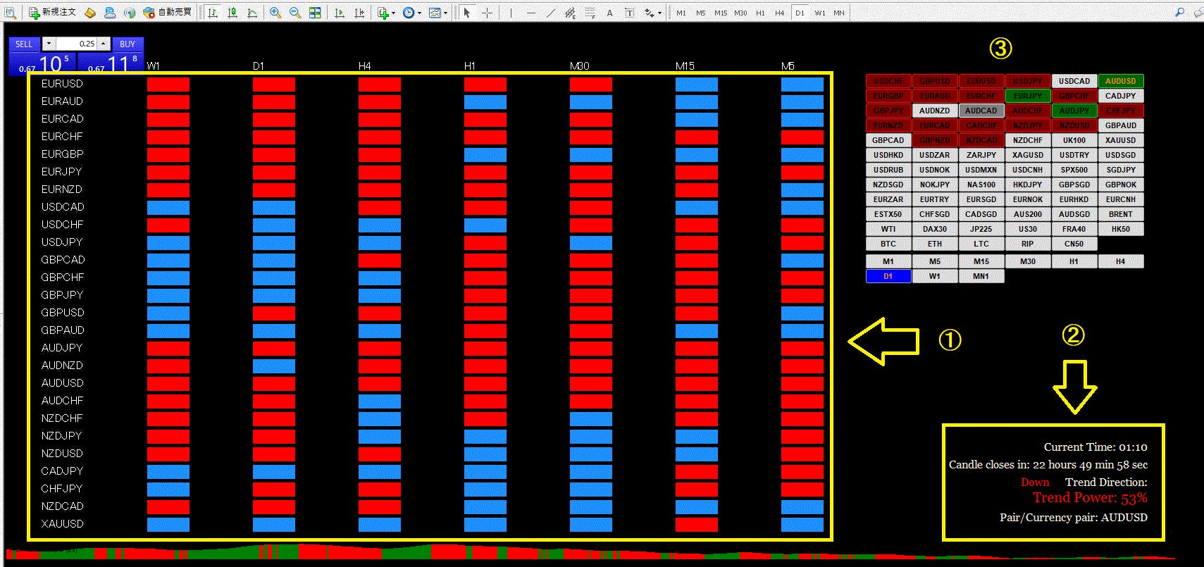 限定数のみ! FX 究極システム | dizmekaro.com