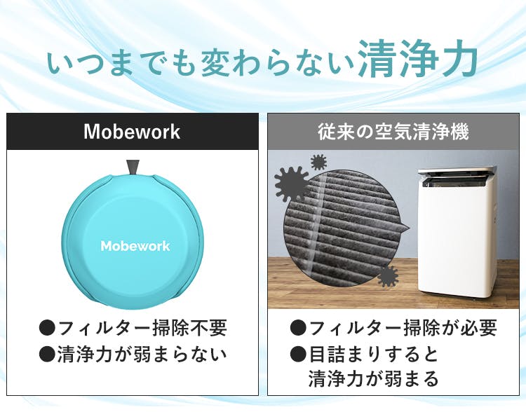 冷暖房/空調 空気清浄器 PM2.5など有害物質を95.6%除去！身につける空気清浄機 Mobework 
