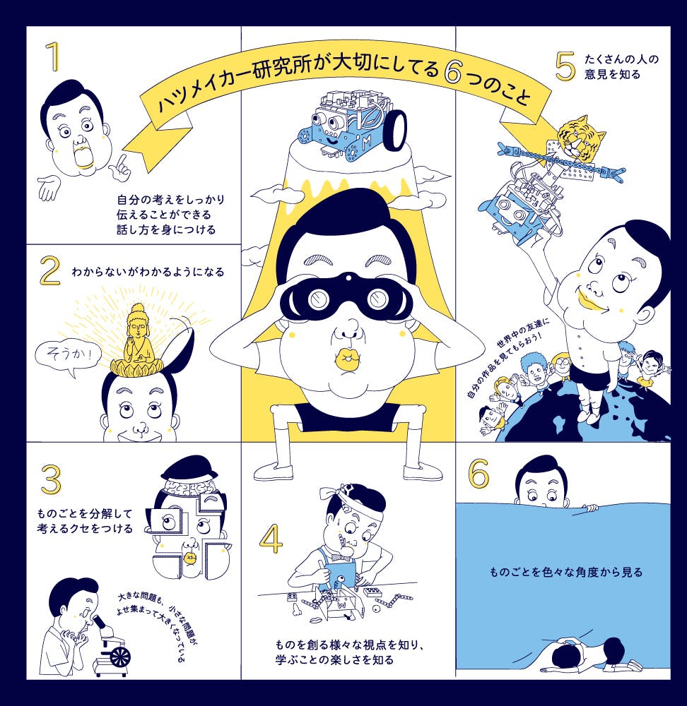 日本全国の子どもたちにロボットプログラミングの魅力を伝えたい Campfire キャンプファイヤー 日本全国の子どもたちにロボットプログラミングの魅力を伝えたい Campfire キャンプファイヤー