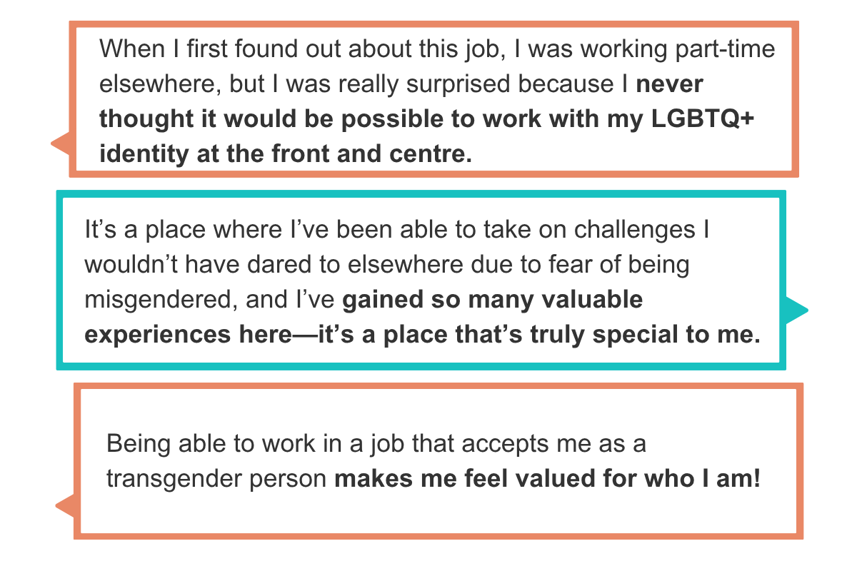 When I first found out about this job, I was working part-time elsewhere, but I was really surprised because I never thought it would be possible to work with my LGBTQ+ identity at the front and centre. It’s a place where I’ve been able to take on challenges I wouldn’t have dared to elsewhere due to fear of being misgendered, and I’ve gained so many valuable experiences here—it’s a place that’s truly special to me. Being able to work in a job that accepts me as a transgender person makes me feel valued for who I am!