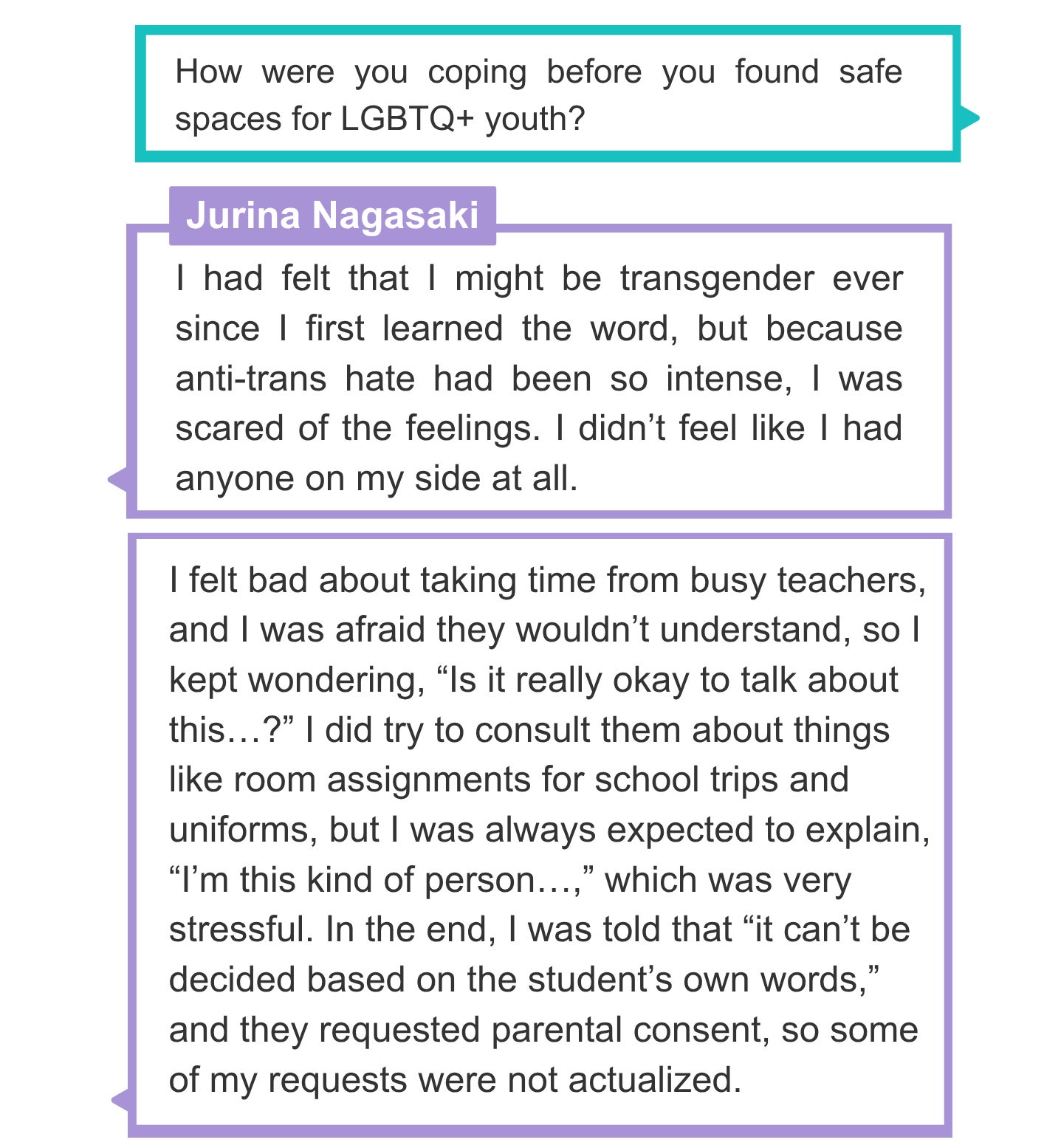 How were you coping before you found safe spaces for LGBTQ+ youth? Jurina I had felt that I might be transgender ever since I first learned the word, but because anti-trans hate had been so intense, I was scared of the feelings. I didn’t feel like I had anyone on my side at all. I felt bad about taking time from busy teachers, and I was afraid they wouldn’t understand, so I kept wondering, “Is it really okay to talk about this…?” I did try to consult them about things like room assignments for school trips and uniforms, but I was always expected to explain, “I’m this kind of person…,” which was very stressful. In the end, I was told that “it can’t be decided based on the student’s own words,” and they requested parental consent, so some of my requests were not actualized.