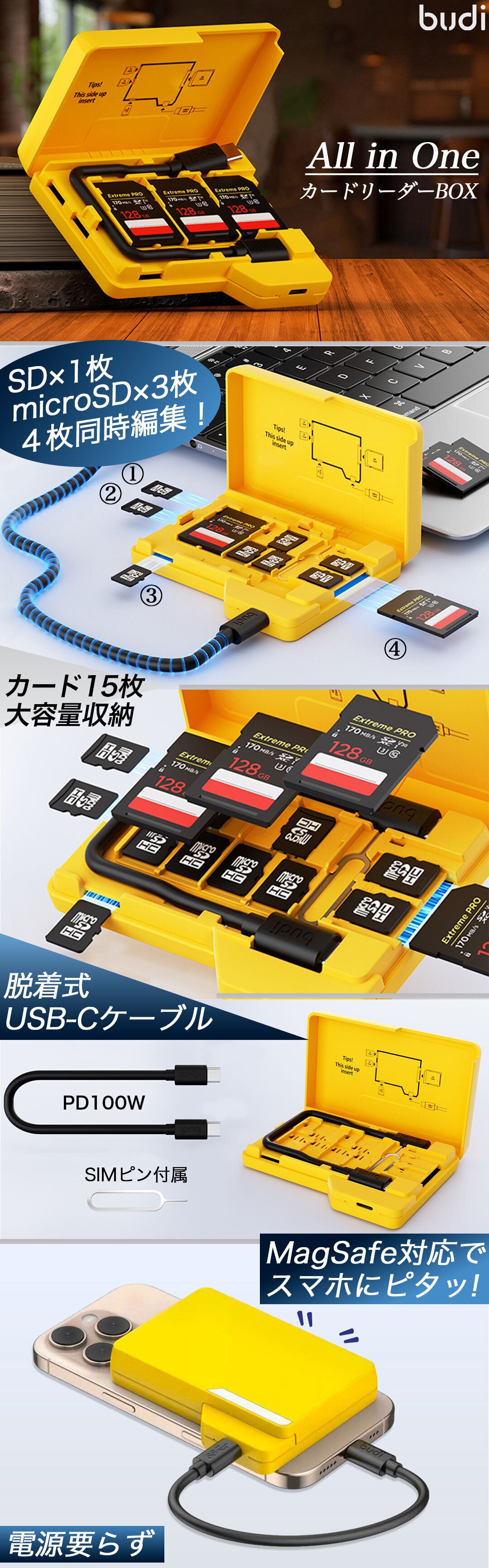 プレイステーション本体、ケーブル類、マルチタップ、コントローラ類、メモリカード等 データカード4枚同時操作！15枚大量収納！爆速USBケーブル搭載のカード
