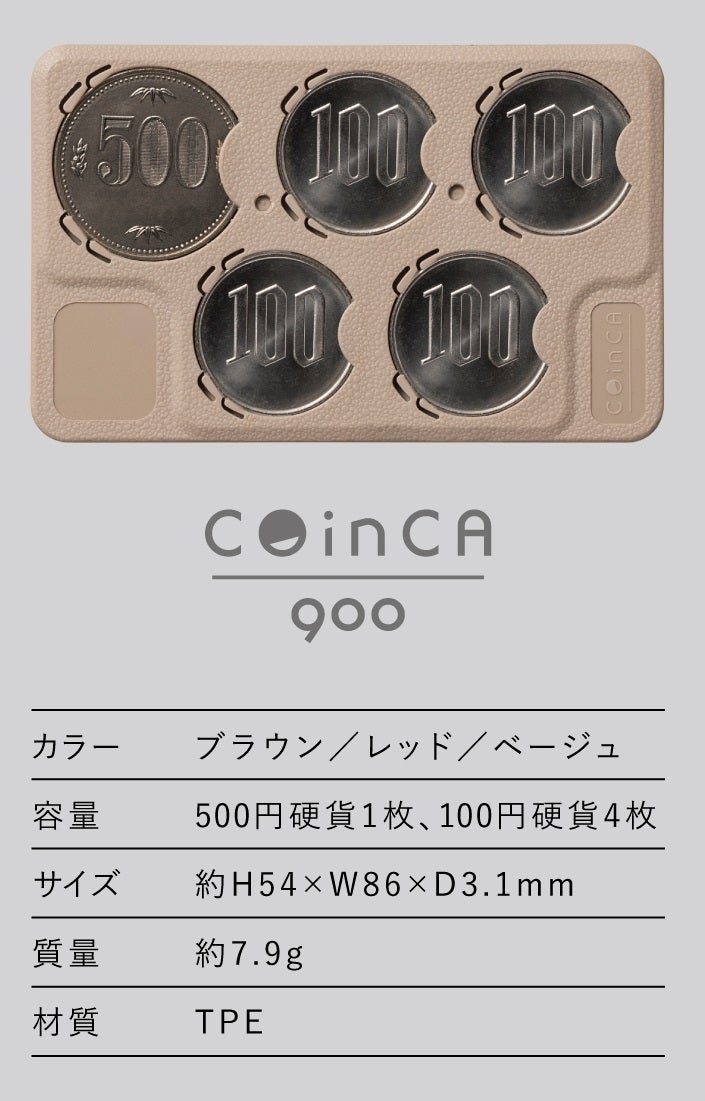 COinCA カ 10/90/900 入手困難(3種類) 新しいコインの持ち方「コインカ」 ミニマリスト最適カード - CAMPFIRE
