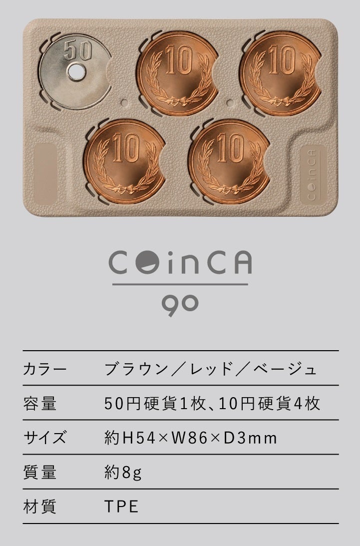 新しいコインの持ち方「コインカ」 ミニマリスト最適カード - CAMPFIRE