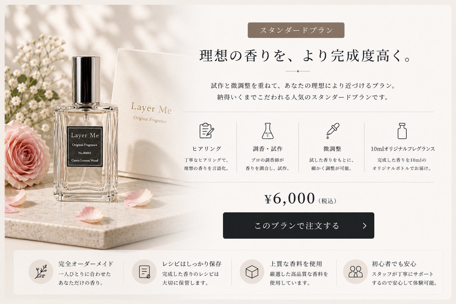 会員制オーダーメイド香水を新しいファッションへ。 あなたの香りが