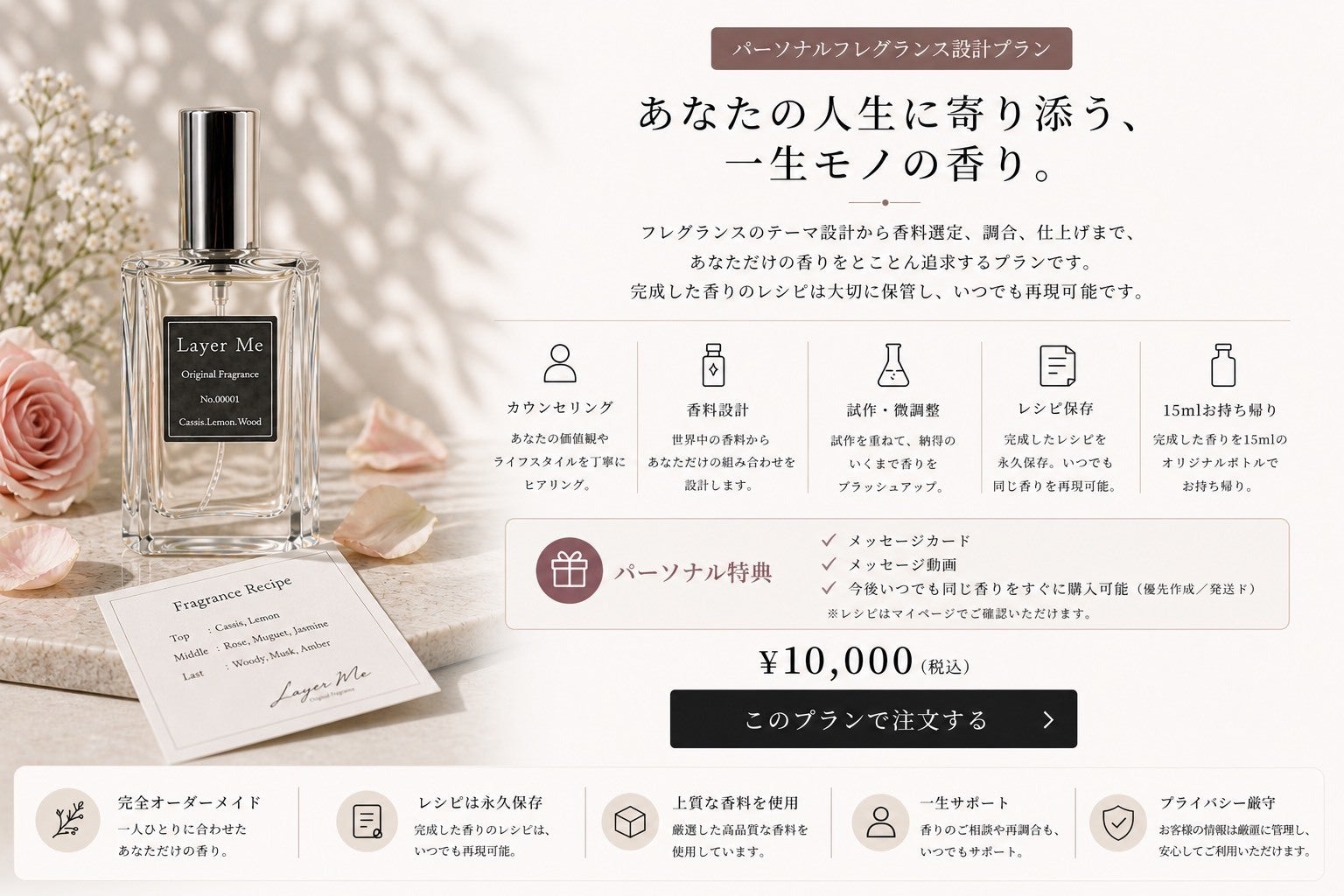 会員制オーダーメイド香水を新しいファッションへ。 あなたの香りが