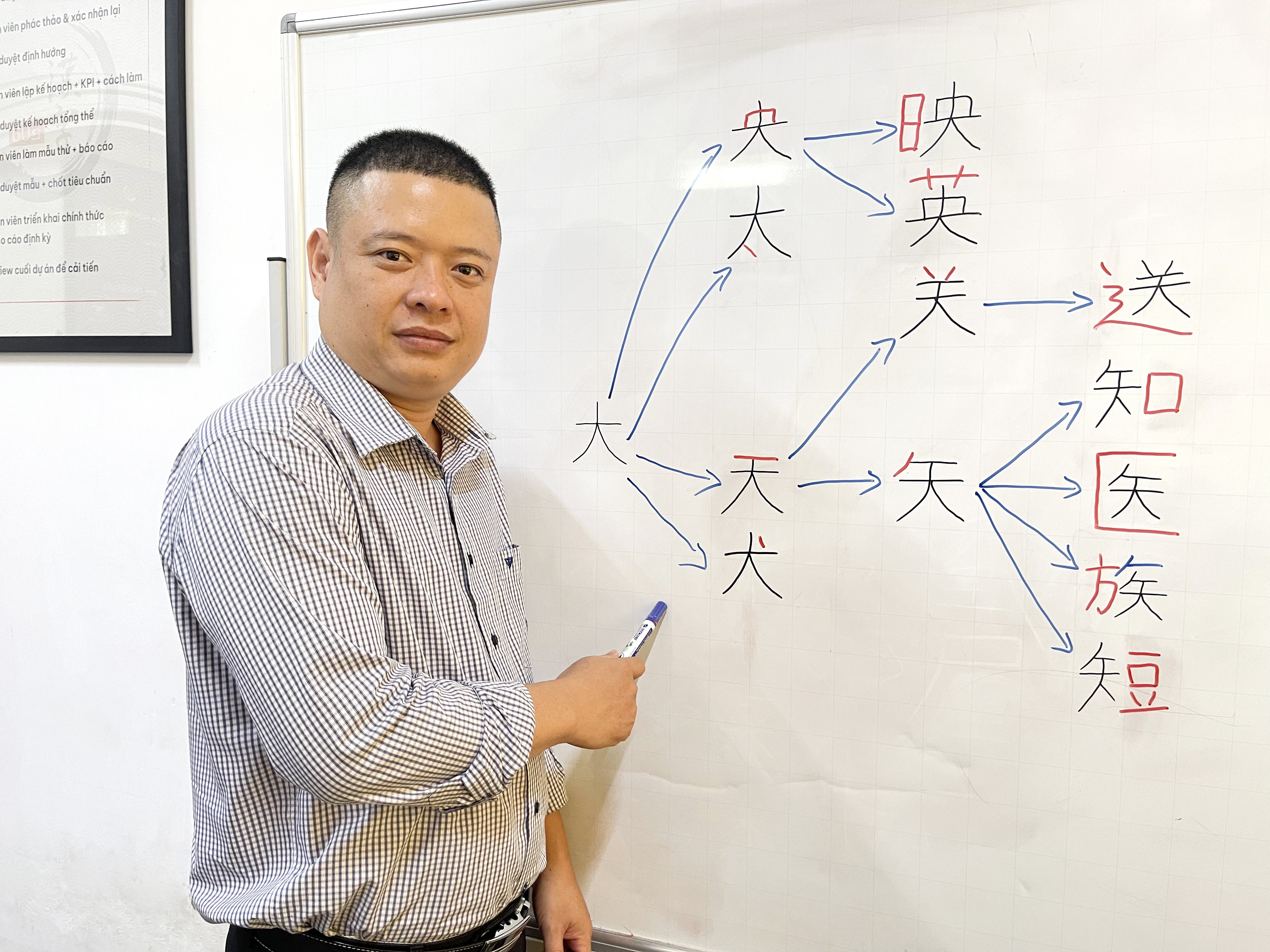 90日で2136字】世界の外国人が挫折しない漢字学習革命「Kanji60s