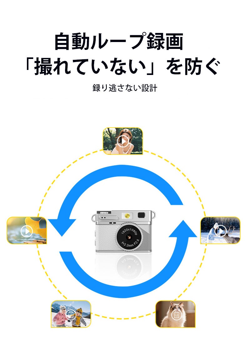 撮る前に画角確認、自撮りも簡単】回転ディスプレイ搭載ミニカメラ